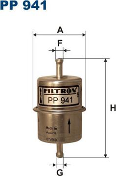 Filtron PP941 - Filter za gorivo www.molydon.hr