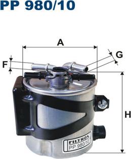 Filtron PP980/10 - Filter za gorivo www.molydon.hr