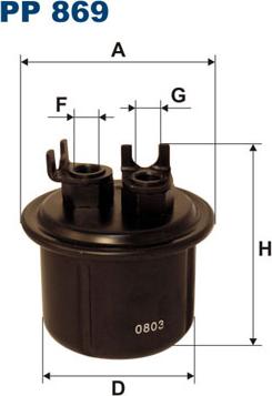 Filtron PP869 - Filter za gorivo www.molydon.hr