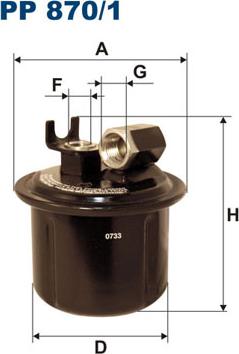 Filtron PP870/1 - Filter za gorivo www.molydon.hr