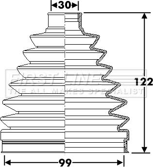 First Line FCB6283 - Manžeta, Pogonska osovina www.molydon.hr