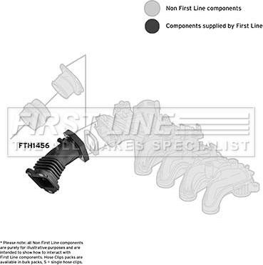 First Line FTH1456 - Usisno Crijevo, filter za zrak www.molydon.hr