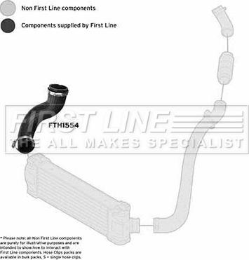 First Line FTH1554 - Crijevo interkulera www.molydon.hr