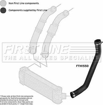 First Line FTH1550 - Crijevo interkulera www.molydon.hr