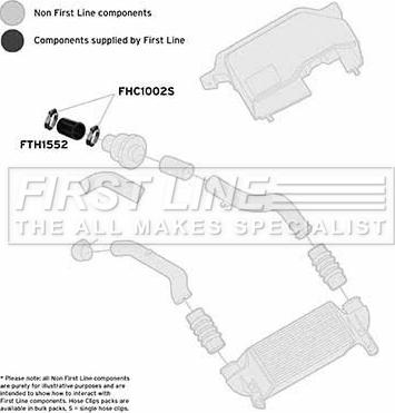 First Line FTH1552 - Crijevo interkulera www.molydon.hr
