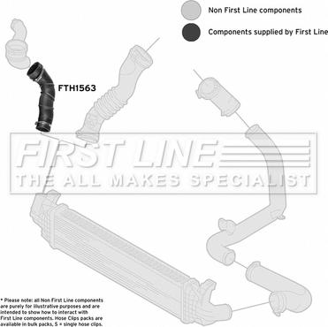 First Line FTH1563 - Crijevo interkulera www.molydon.hr