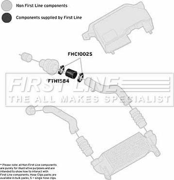 First Line FTH1584 - Crijevo interkulera www.molydon.hr