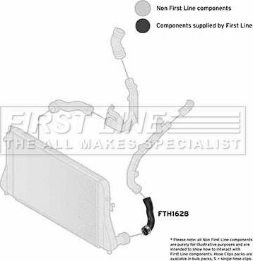 First Line FTH1628 - Crijevo interkulera www.molydon.hr