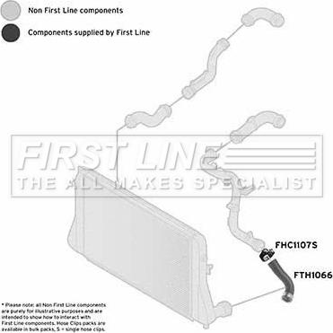 First Line FTH1066 - Crijevo interkulera www.molydon.hr