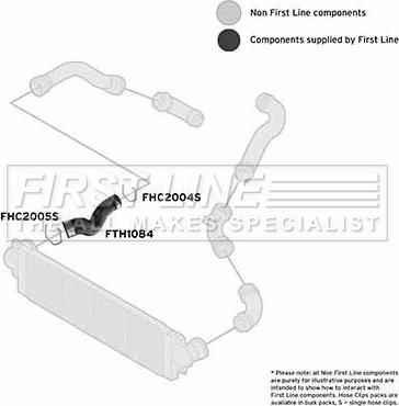 First Line FTH1084 - Crijevo interkulera www.molydon.hr