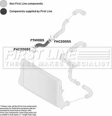 First Line FTH1085 - Crijevo interkulera www.molydon.hr