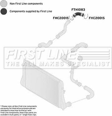 First Line FTH1083 - Crijevo interkulera www.molydon.hr