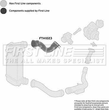 First Line FTH1023 - Crijevo interkulera www.molydon.hr