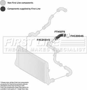 First Line FTH1075 - Crijevo interkulera www.molydon.hr