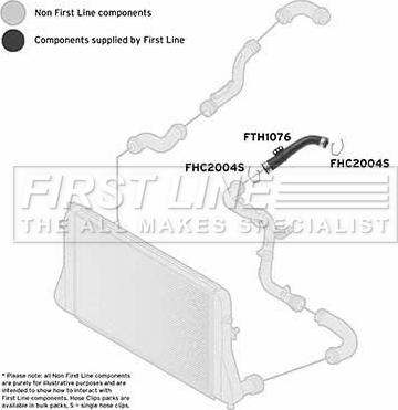 First Line FTH1076 - Crijevo interkulera www.molydon.hr