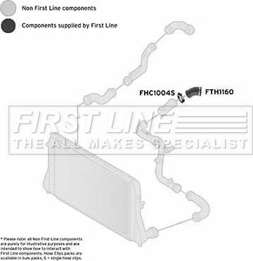 First Line FTH1160 - Crijevo interkulera www.molydon.hr