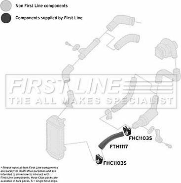 First Line FTH1117 - Crijevo interkulera www.molydon.hr