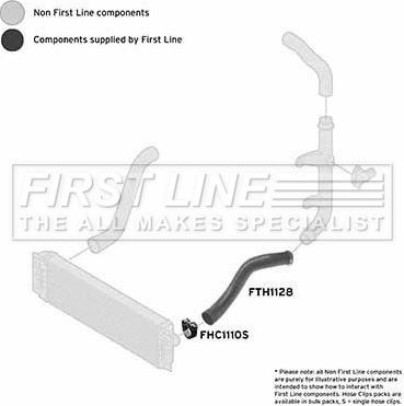 First Line FTH1128 - Crijevo interkulera www.molydon.hr