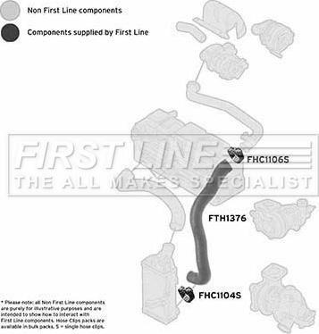 First Line FTH1376 - Crijevo interkulera www.molydon.hr