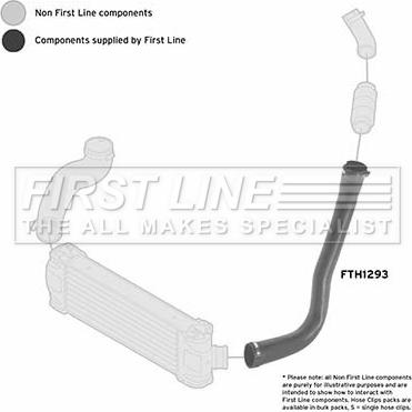 First Line FTH1293 - Crijevo interkulera www.molydon.hr