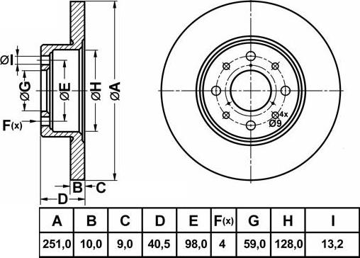 FIT FR0995 - Kočioni disk www.molydon.hr