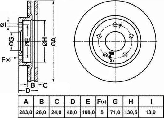 FIT FR0985V - Kočioni disk www.molydon.hr