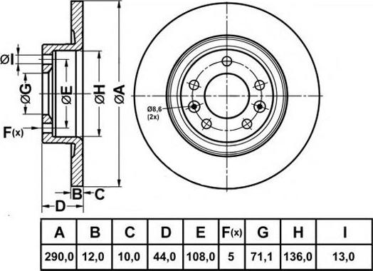 FIT FR0982 - Kočioni disk www.molydon.hr