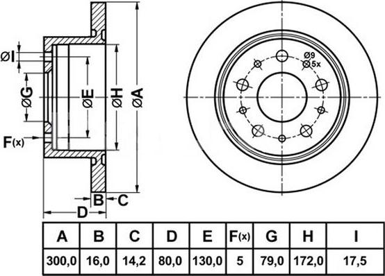 FIT FR0974 - Kočioni disk www.molydon.hr