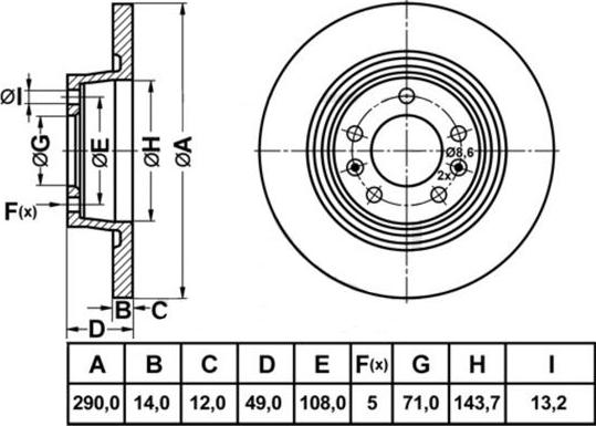 FIT FR0977 - Kočioni disk www.molydon.hr