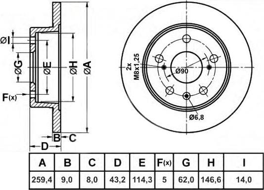 TRW DF8218S - Kočioni disk www.molydon.hr