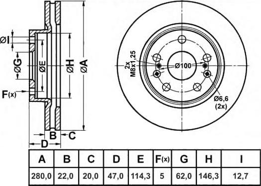 FIT FR0827V - Kočioni disk www.molydon.hr