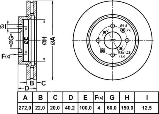 FIT FR0724V - Kočioni disk www.molydon.hr