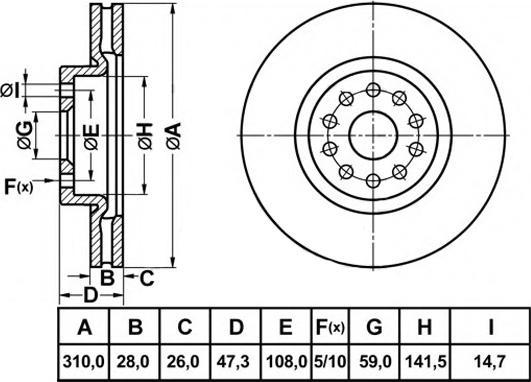 FIT FR1001V - Kočioni disk www.molydon.hr