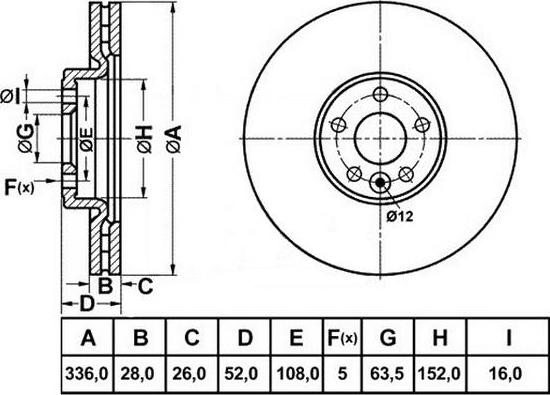 FIT FR1030V - Kočioni disk www.molydon.hr