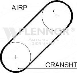 Flennor 4984 - Zupčasti remen  www.molydon.hr