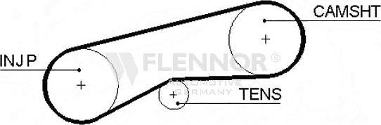 Flennor 4982 - Zupčasti remen  www.molydon.hr