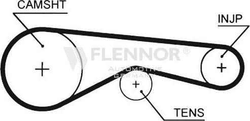 Flennor 4514V - Zupčasti remen  www.molydon.hr