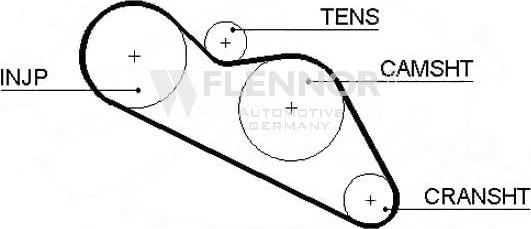 Flennor 4003 - Zupčasti remen  www.molydon.hr