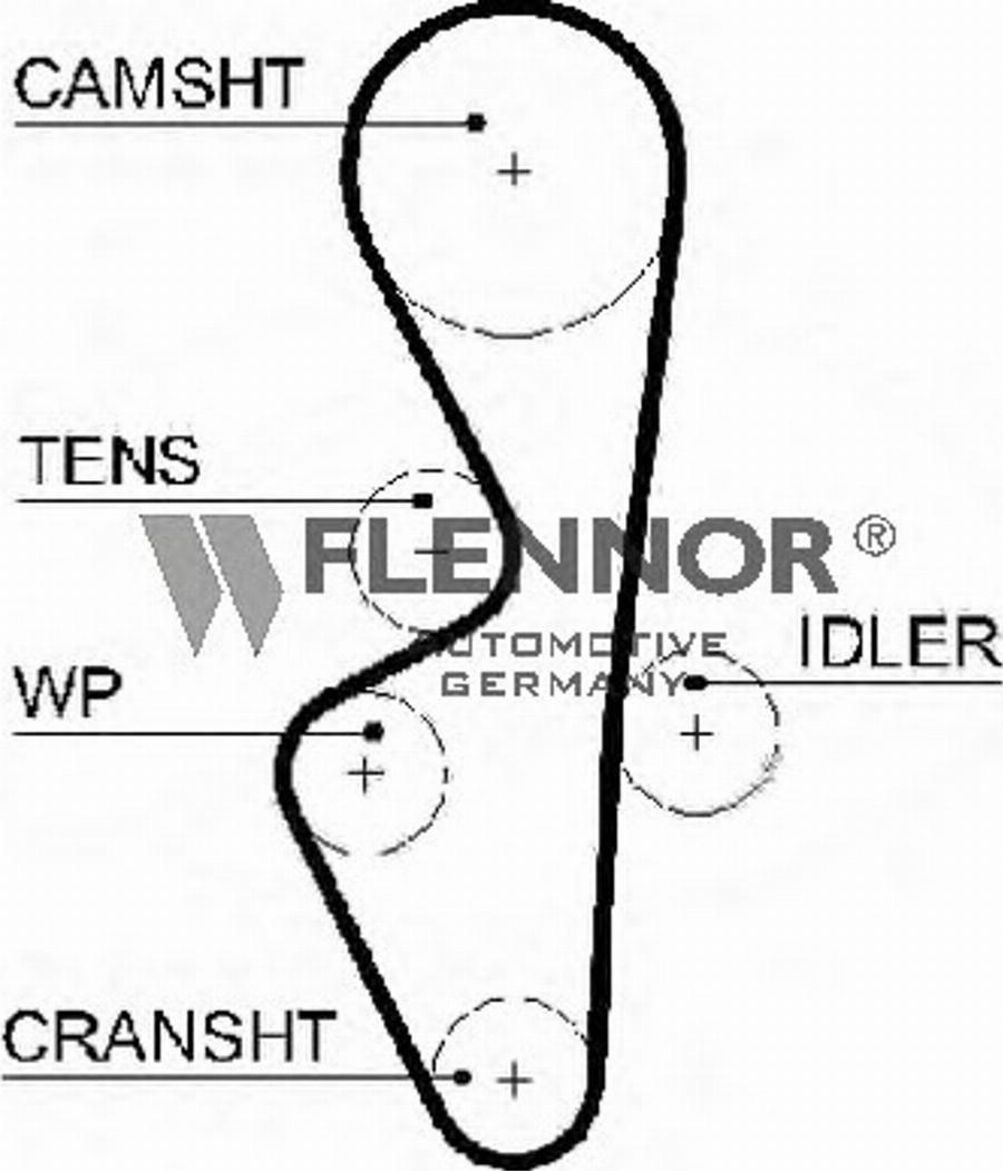 Flennor 4038V - Zupčasti remen  www.molydon.hr