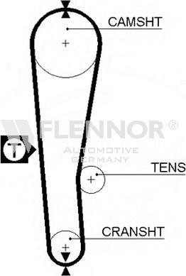 Flennor 4159V - Zupčasti remen  www.molydon.hr