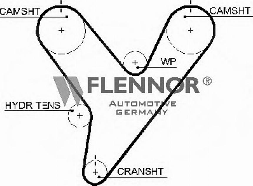 Flennor 1013 - Zupčasti remen  www.molydon.hr