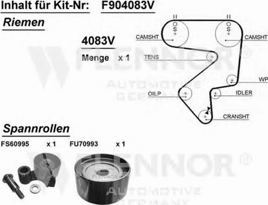 Flennor F904083V - Komplet zupčastog remena www.molydon.hr