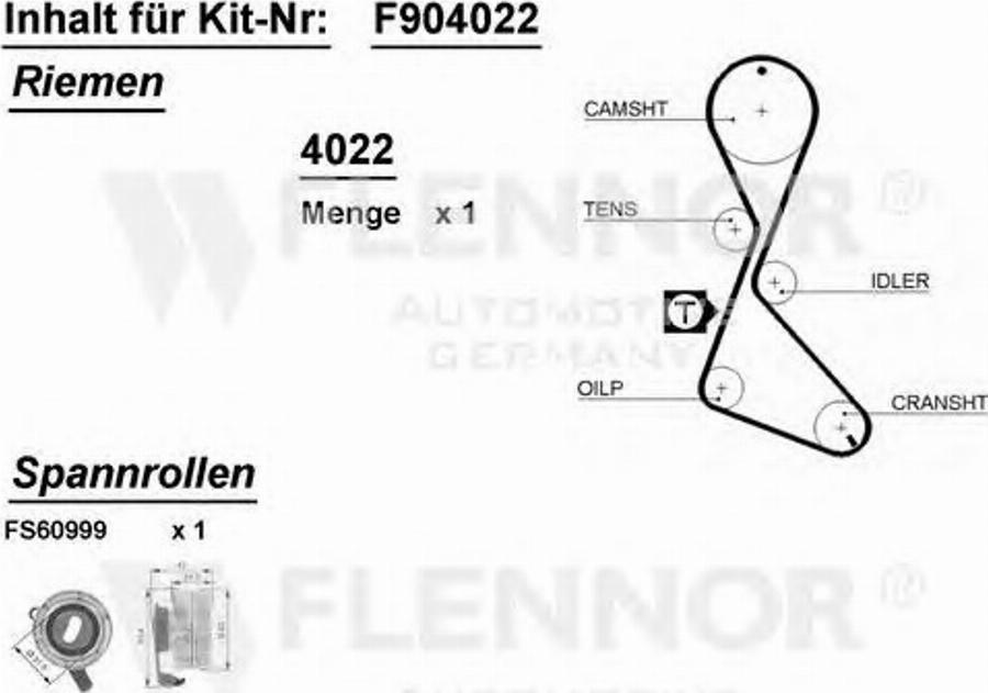 Flennor F904022 - Komplet zupčastog remena www.molydon.hr