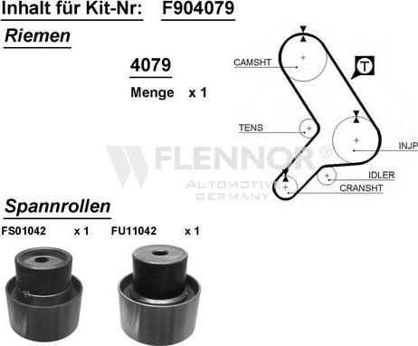 Flennor F904079 - Komplet zupčastog remena www.molydon.hr