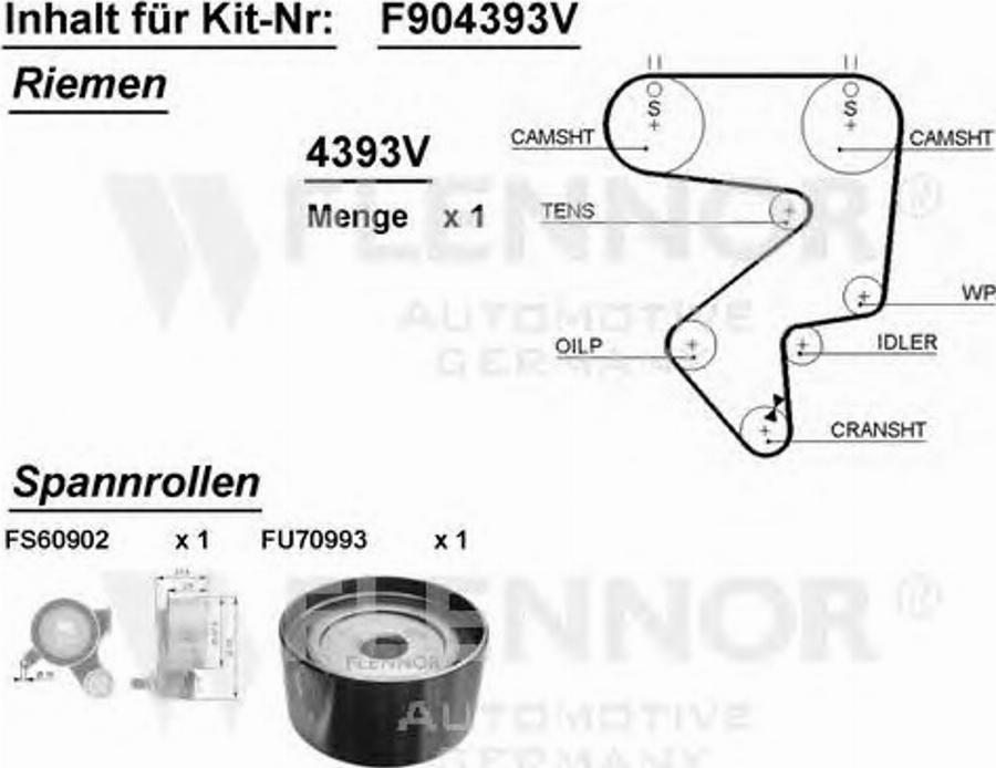 Flennor F904393V - Komplet zupčastog remena www.molydon.hr