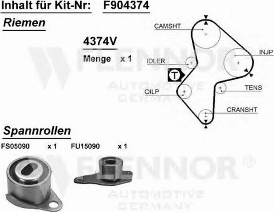 Flennor F904374 - Komplet zupčastog remena www.molydon.hr