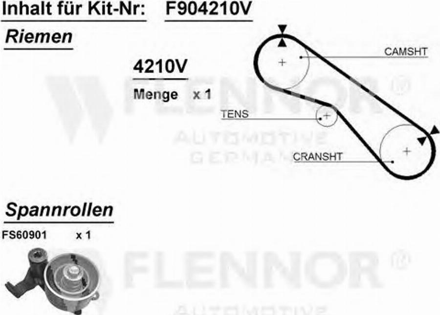 Flennor F904210V - Komplet zupčastog remena www.molydon.hr