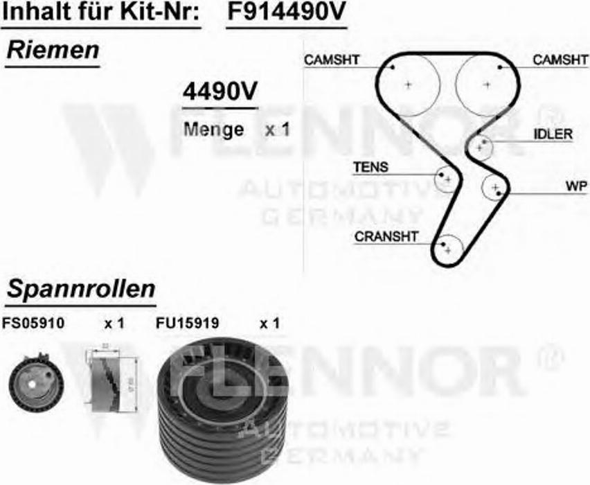 Flennor F914490V - Komplet zupčastog remena www.molydon.hr