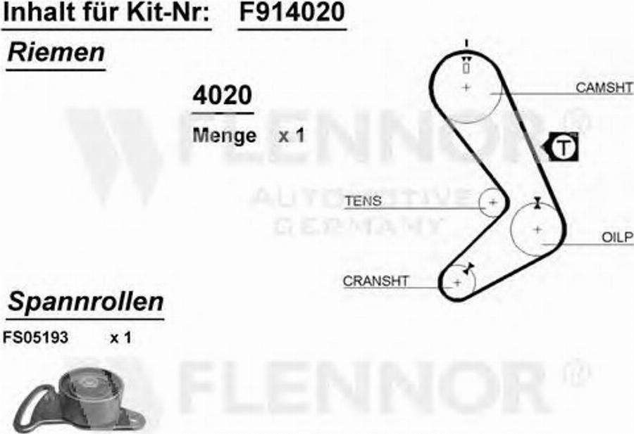 Flennor F914020 - Komplet zupčastog remena www.molydon.hr