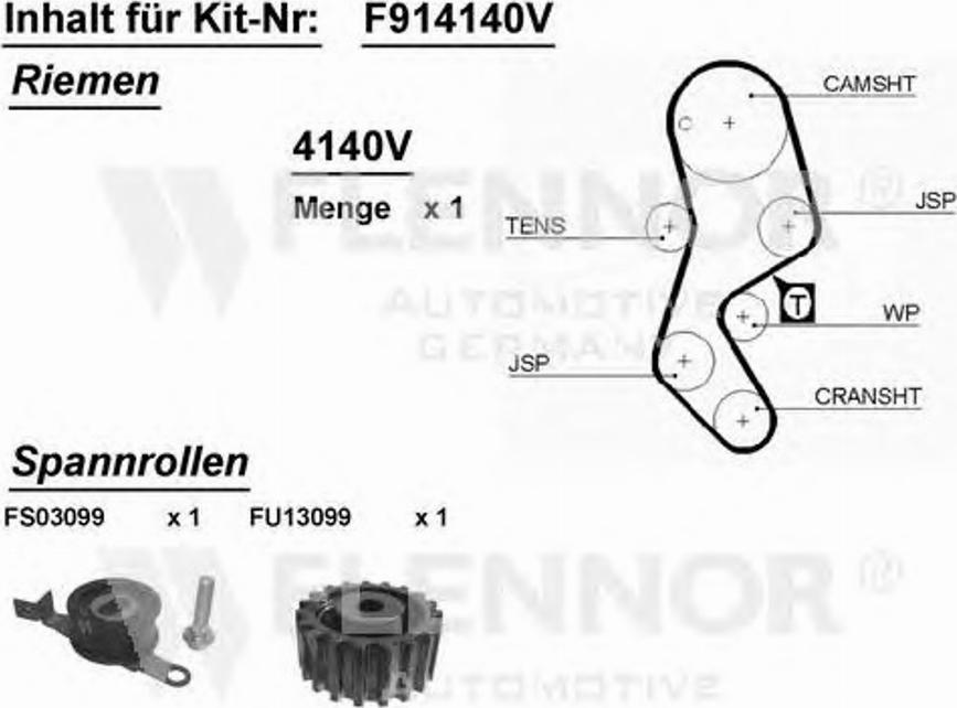 Flennor F914140V - Komplet zupčastog remena www.molydon.hr